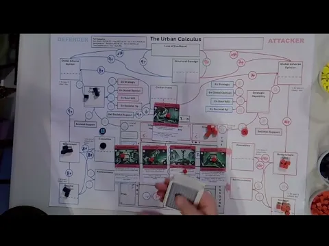 The Urban Calculus: Part 3 - TUC Evolved