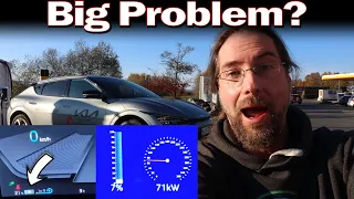 Does the Kia EV6 have a battery problem?