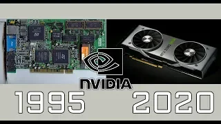 Evolution Desktop GPU All graphic cards (1995 - 2020 ) Evolution Desktop GPU All graphic cards (1995 - 2020 )