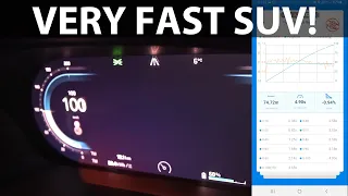 Volvo XC40 acceleration and noise test