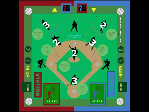 Unboxing the RallyBird Baseball Board Game 2023-2024