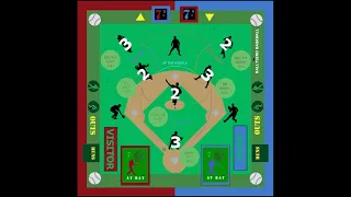 Unboxing the RallyBird Baseball Board Game 2023-2024