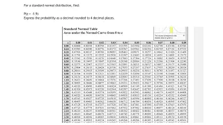 MyOpenMath - Probability of z greater than -1.9 using a table MyOpenMath - Probability of z greater than -1.9 using a table