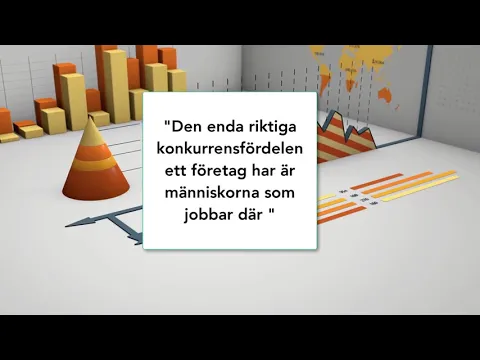 Yesbox Puls mäter social trygghet