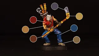 UNMATCHED: CASEY JONES | How to Paint Minis FAST (Contrast Paint Only Tutorial)