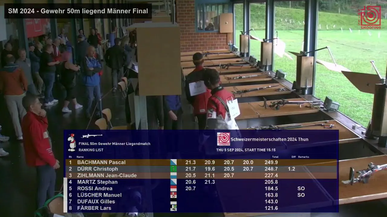 SM Thun 2024: Final Gewehr 50m liegend