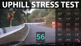 Tesla Model 3 LR driving up Doi Ang Khang
