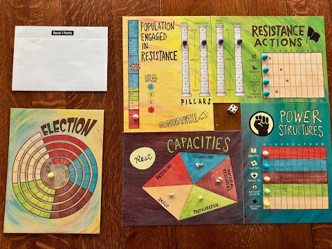 Groundswell: How to Set Up the Game