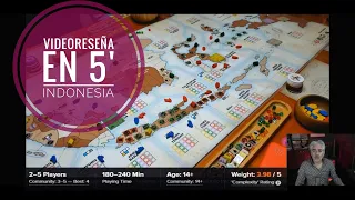 Videoreseña en 5' -  Indonesia ᴴᴰ