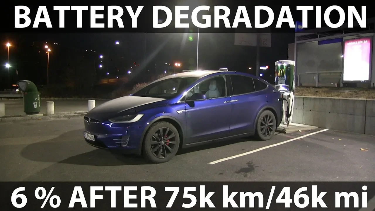 Degradation test after 75k km
