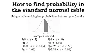 Probability with the standard normal table (P(0 to z))