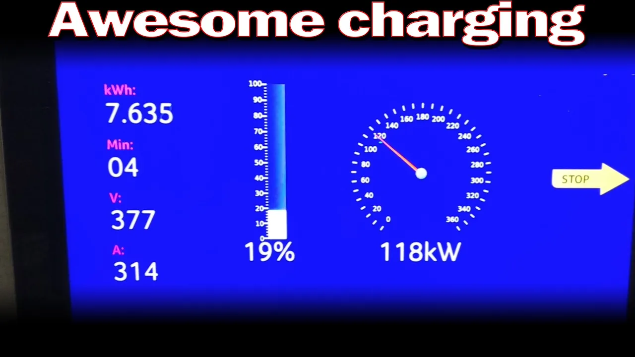 VW Id.3 Pure 45 kWh - Charging compared to Pro 58 kWh and Pro S 77 kWh