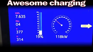VW Id.3 Pure 45 kWh - Charging compared to Pro 58 kWh and Pro S 77 kWh