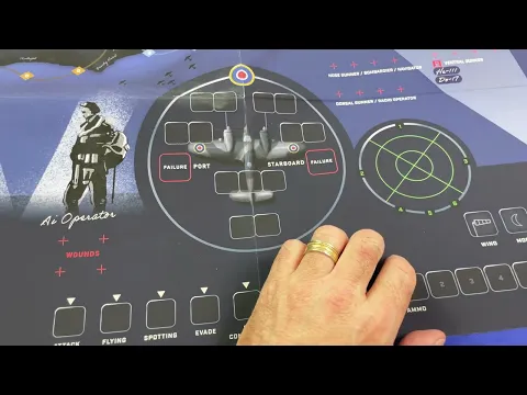 Nightfighter Command from War Diary Publications First Look