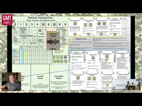 Planning Part 2- Matt vs Evan Campaign- MTC Step 9: Staff Planning