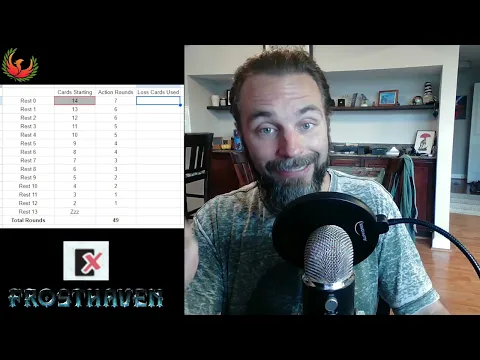 Frosthaven Strategy: Longevity, Loss Cards, and Stamina