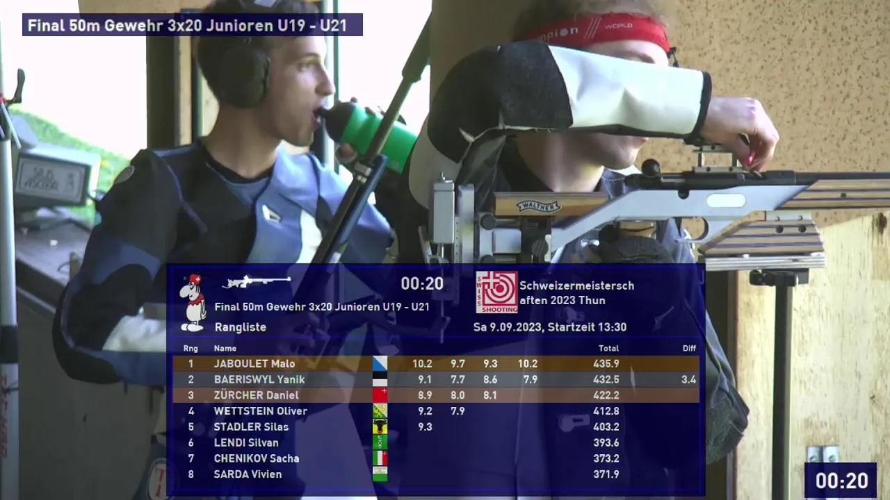 Championnats suisses Thoune 2023: Finale carabine 50m trois positions juniors hommes U19 - U21