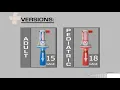 Bone Injection Gun (B.I.G) - 18g Paediatric Version video