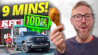KFC Battery Revolution??  Pajero is BACK & Toyota's Big Problem!