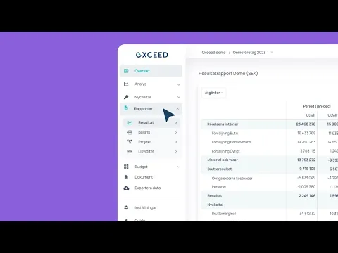Oxceed - video