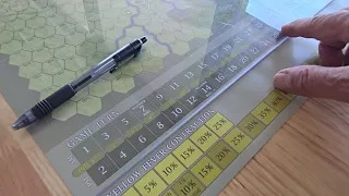 A Splendid Little War Intro to Scenario 3