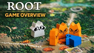 Root | Game Overview