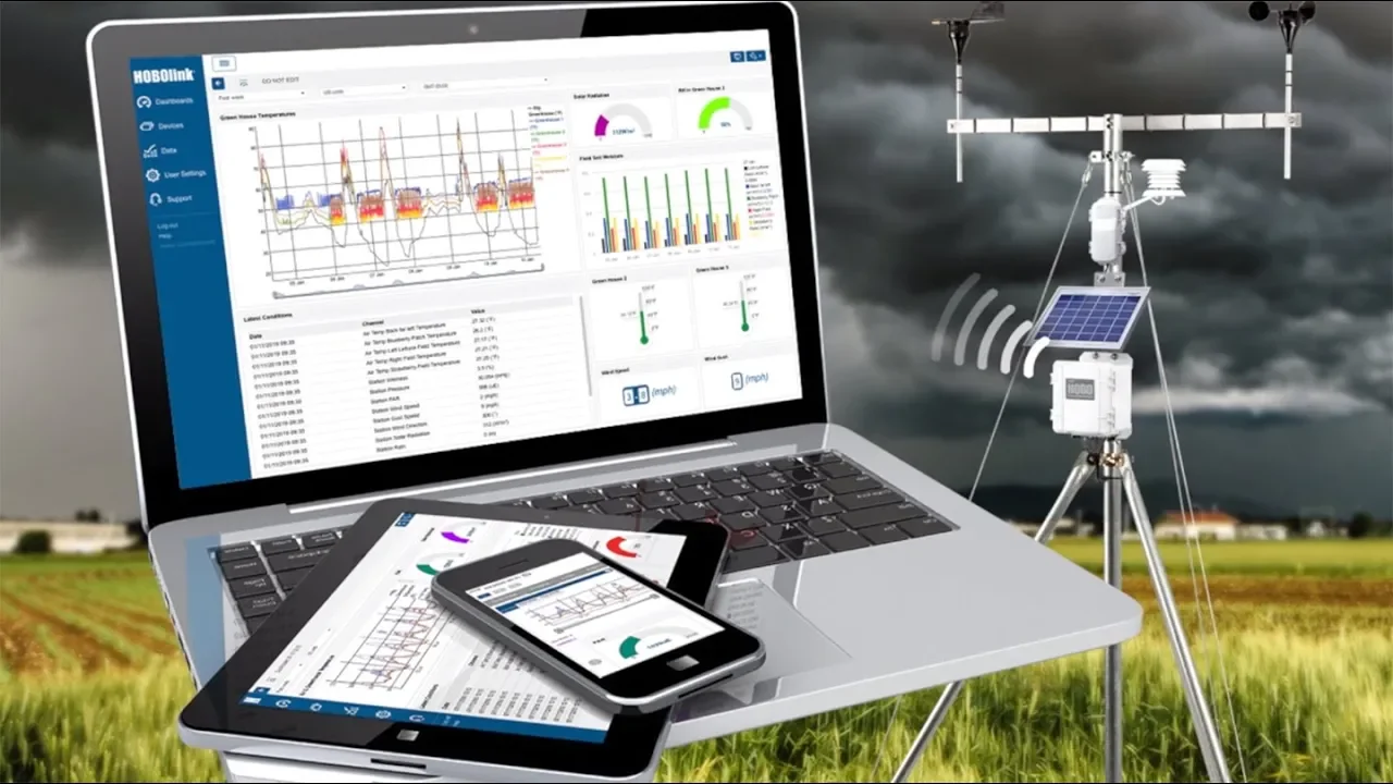 How to Create a Dashboard in HOBOlink