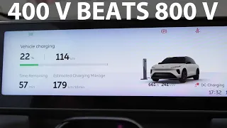 Nio EL8 charging test vs BMW, Audi and Mercedes