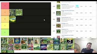 How Fuji Flush ranks with other board games from the same designer