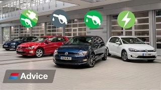 How to: Which car fuel will work best for your next new car?