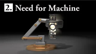How do Machines Help us? - What are the Advantages of using Machines? How do Machines Help us? - What are the Advantages of using Machines?