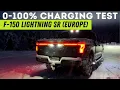 Ford F-150 Lightning Standard Range European Spec 0-100% DC Fast Charging Test!