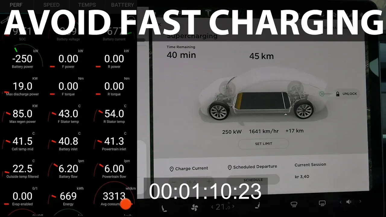 DC fast charging degrades the battery faster