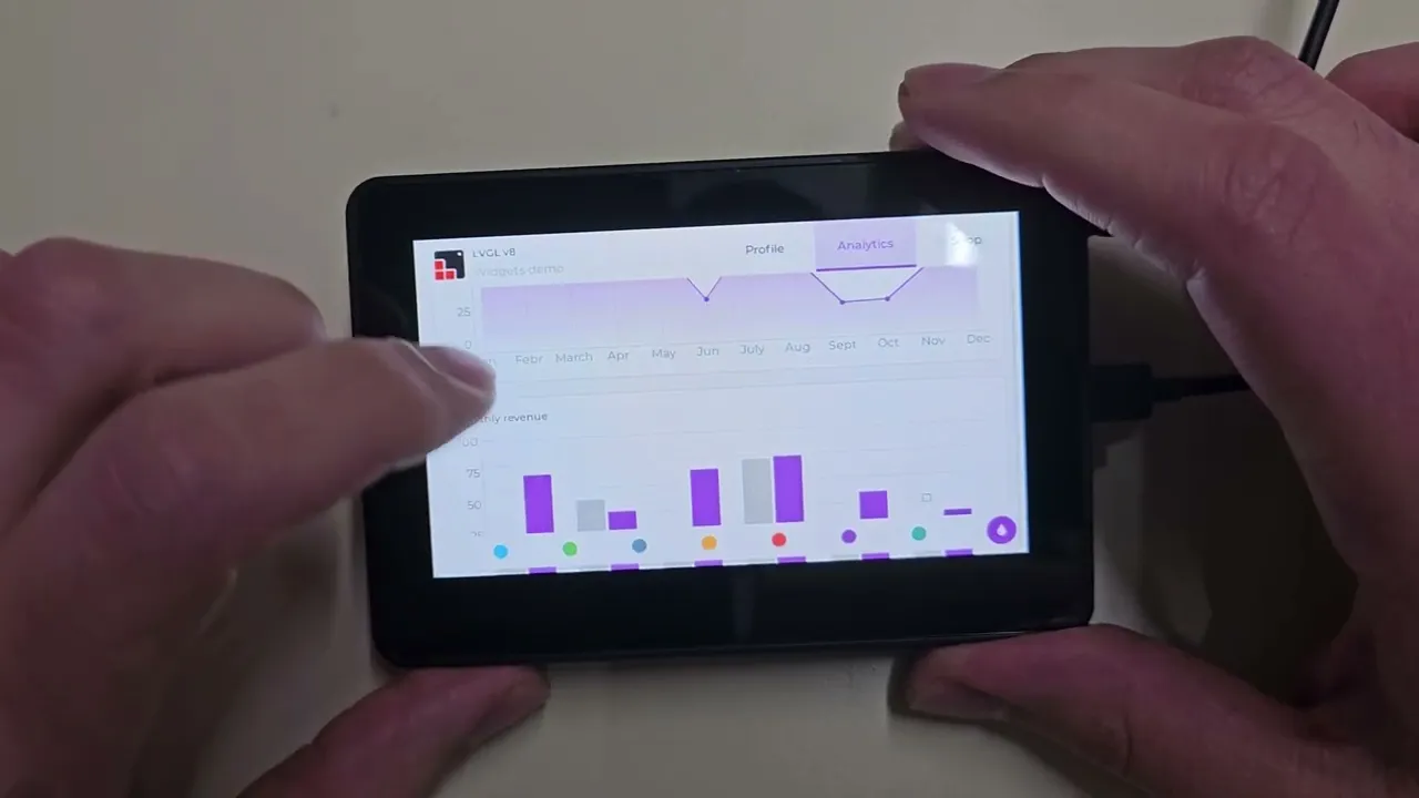 Video de InnoMakeBright 