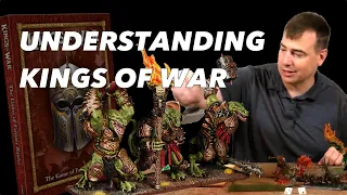 Introductory Play-through and Explanation