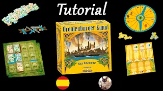 Oranienburger Kanal - Tutorial