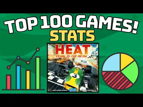 Top 100 Games - Stats! (2026)