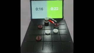 Chess Meets Speed: The Sixth Chess Blitz Challenge! 🚀♟️