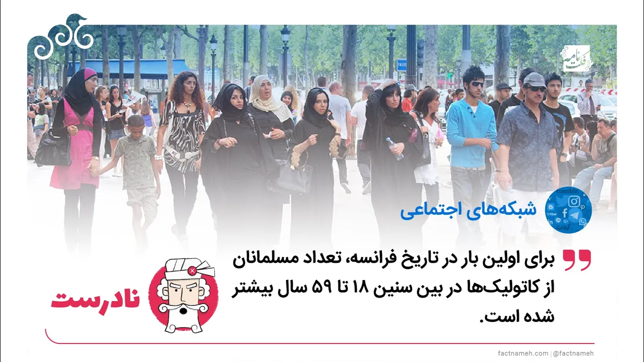 مقایسه تعداد مسلمانان و کاتولیک‌ها در فرانسه