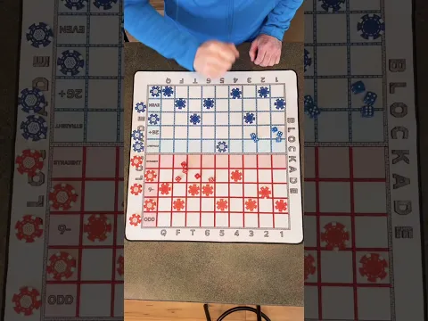 Counter Locking
