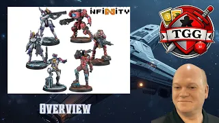 Beyond Operation Mazebreaker Expansion Overview | Infinity N5 ALEPH & Nomads