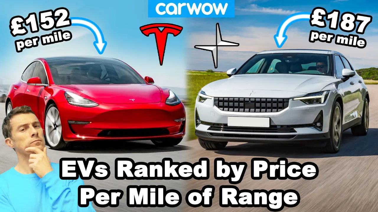 How much you pay for each mile of range on EVERY electric car