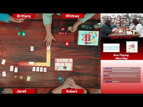 Can We Read Each Other’s Minds? | Mind Map Playthrough