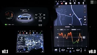 Software v8.0 long walkthrough