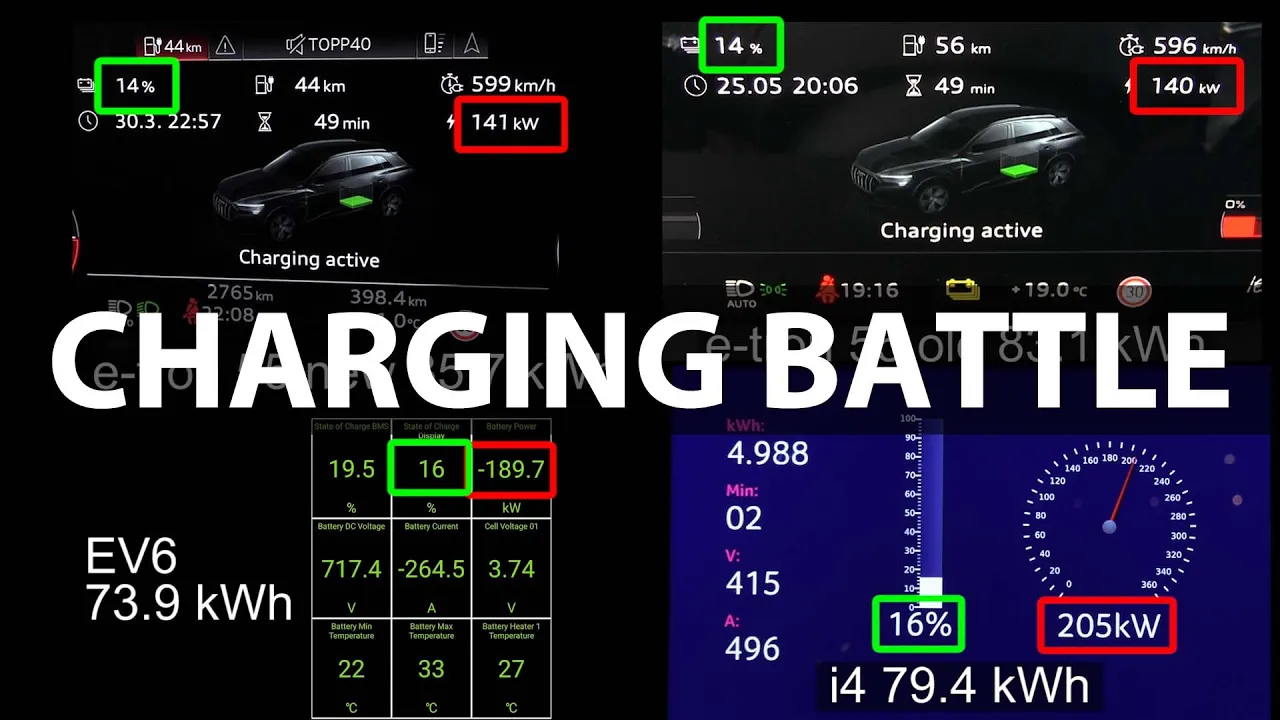 Audi e-tron 55 charging comparison