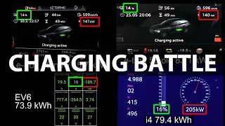 Audi e-tron 55 charging comparison