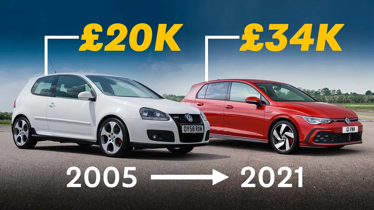 REVEALED: Here's Why Cars Are Getting More EXPENSIVE | 4K