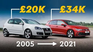 REVEALED: Here's Why Cars Are Getting More EXPENSIVE | 4K