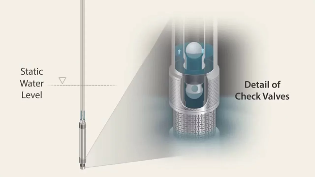 How Double Valve Pumps Provide Quality Groundwater Samples
