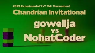 2022 Chandrian Invitational Tak Tournament - gowellja vs NohatCoder